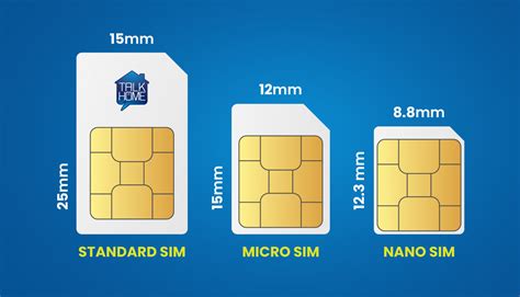 types of nano sim cards nfc|micro nano sim card size.